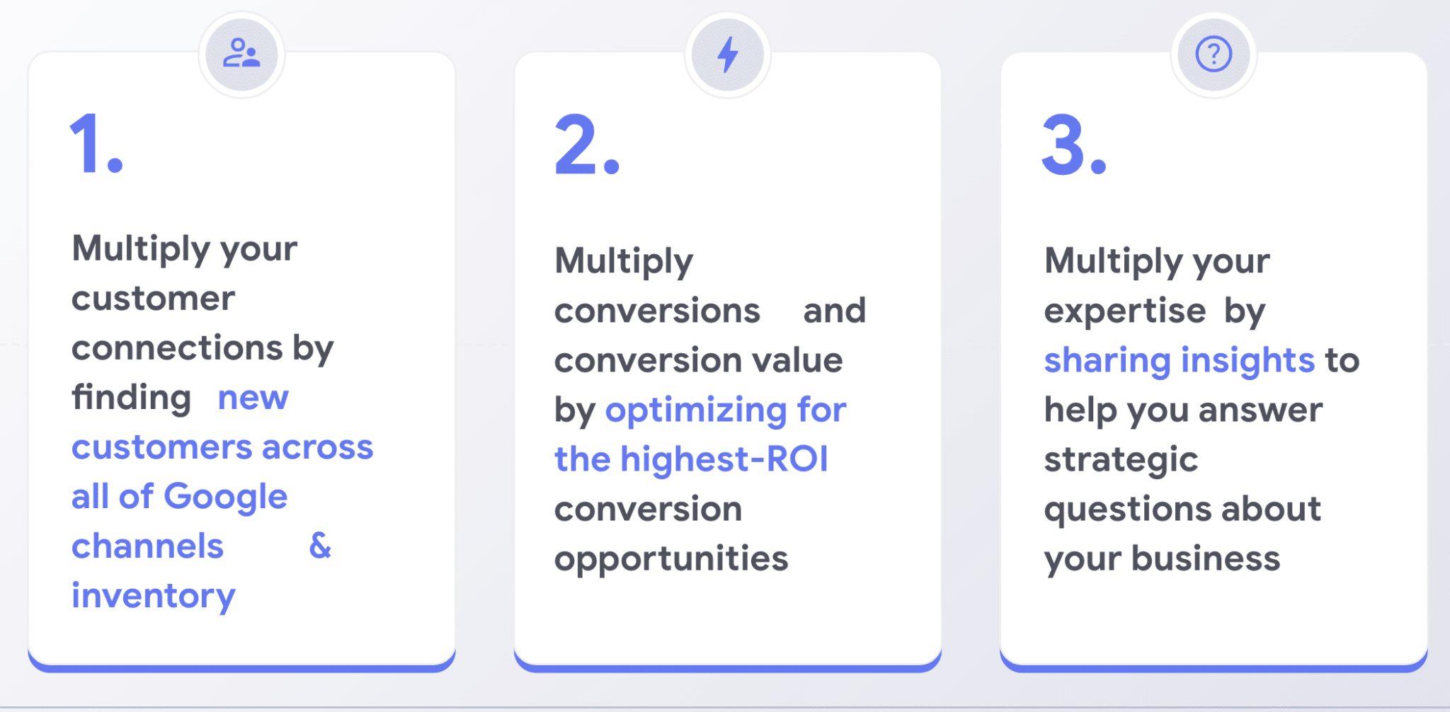 PMax results driven by AI