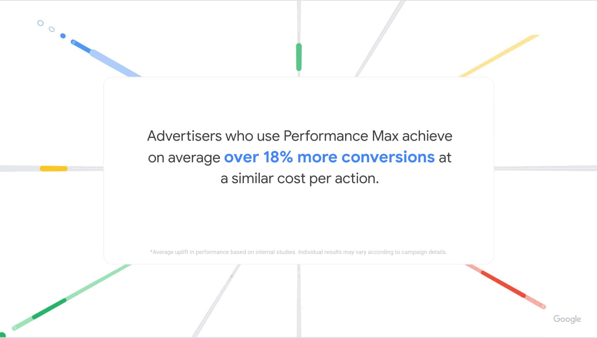 Performance Max statistic