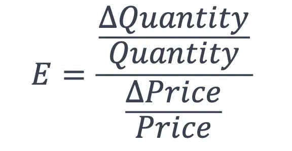 Prce elasticity