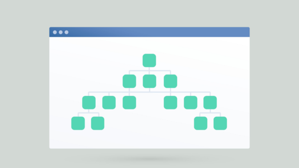 Sitemaps