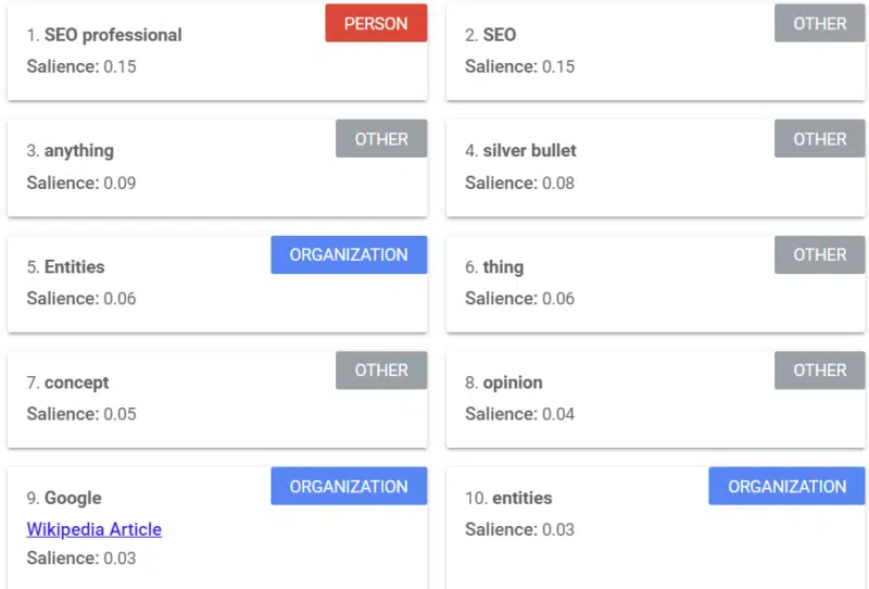 Google Search Synonyms Are Found in Queries - SEO by the Sea ⚓