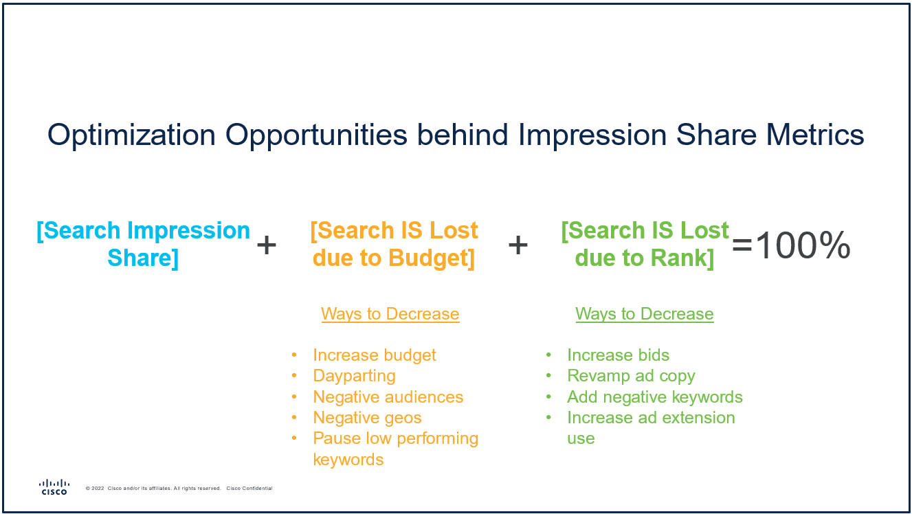 Optimization opportunities