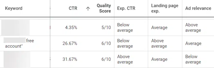 Quality score example