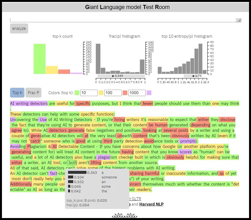 How We Taught ChatGPT to Fool AI Detection Tools - Ayima