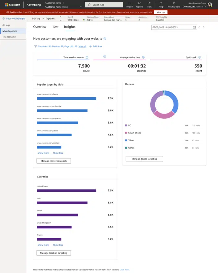 UET Insights Dashboard Microsoft Ads