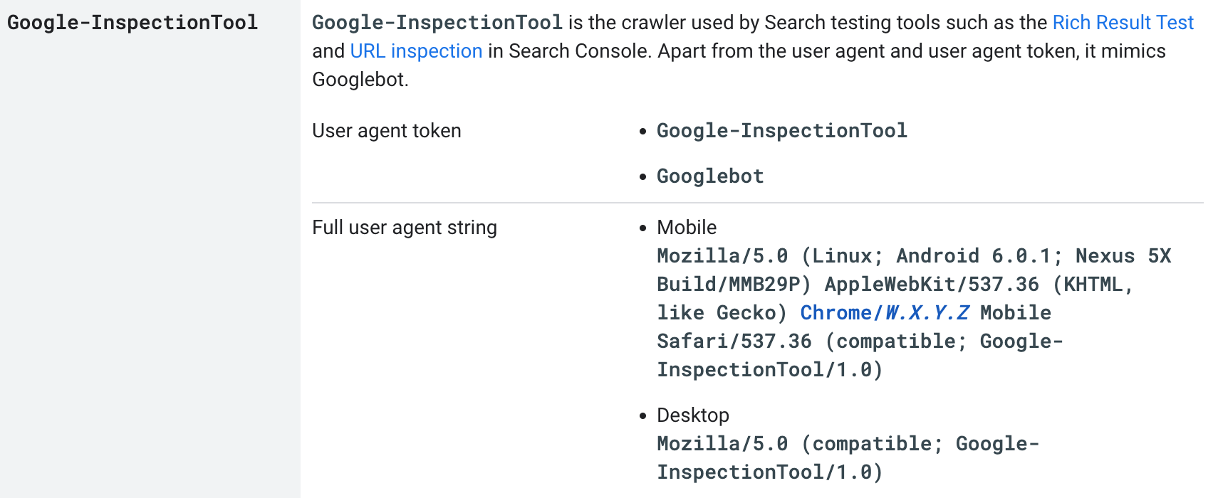 InspectionTool – خزنده جدید گوگل برای ابزارهای تست گوگل