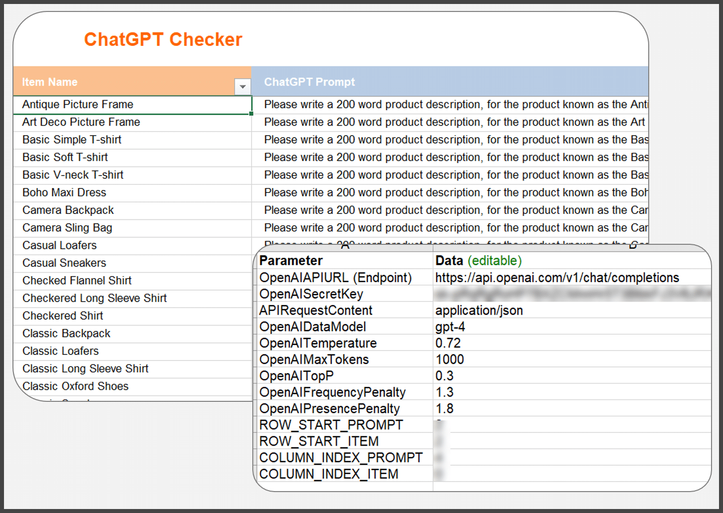 ChatGPT checker