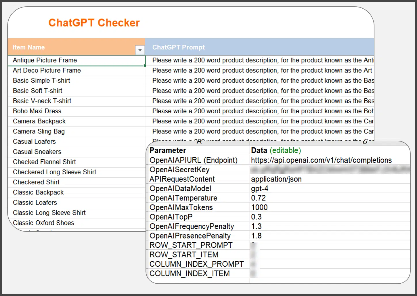 ChatGPT checker