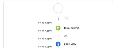 Form-submit - DebugView