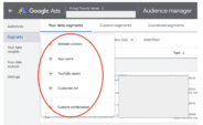 3 simple PPC optimizations you may have overlooked