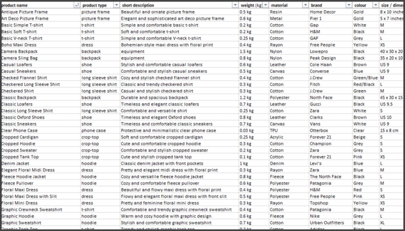 Product data spreadsheet