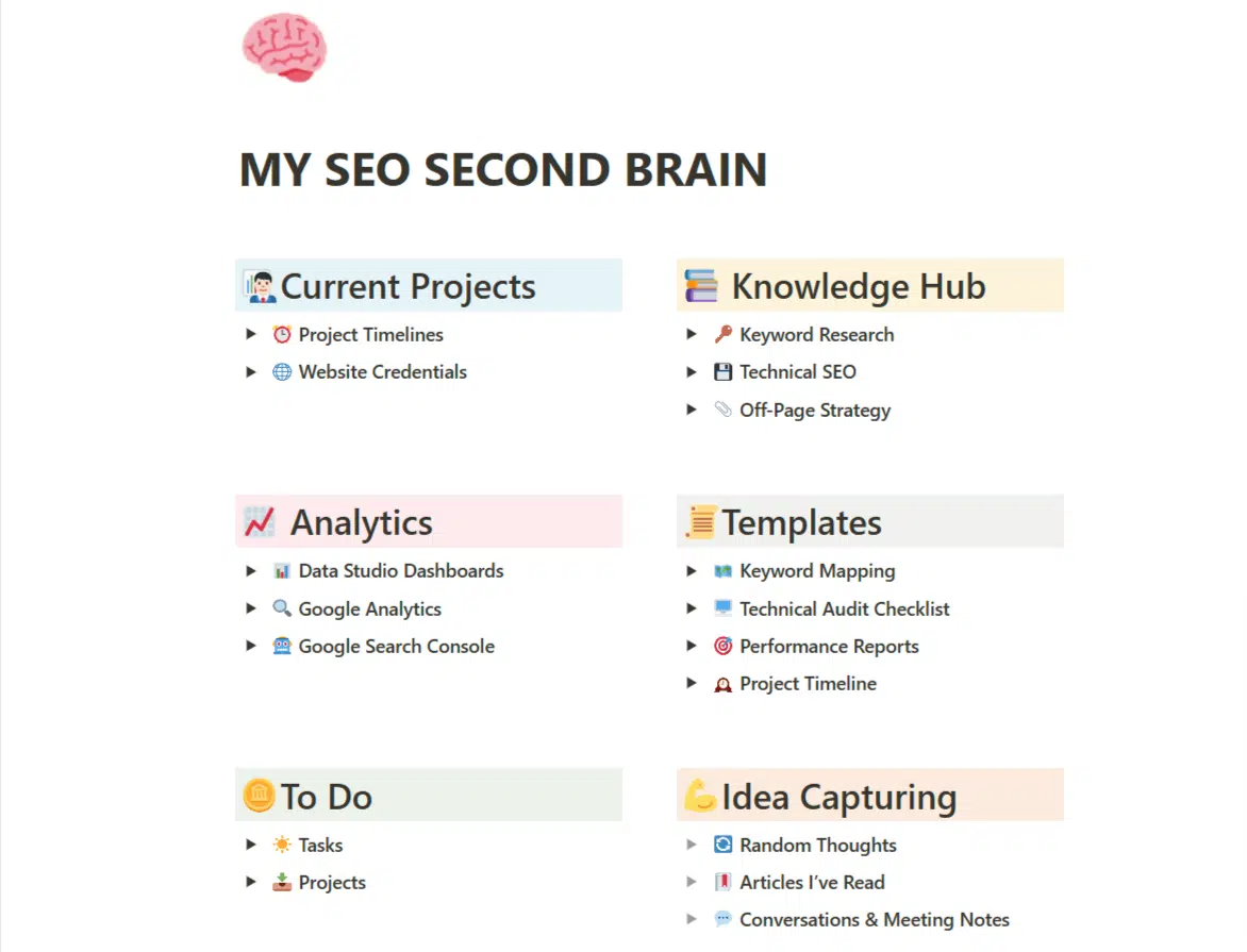 quick walkthrough of my own SEO second brain