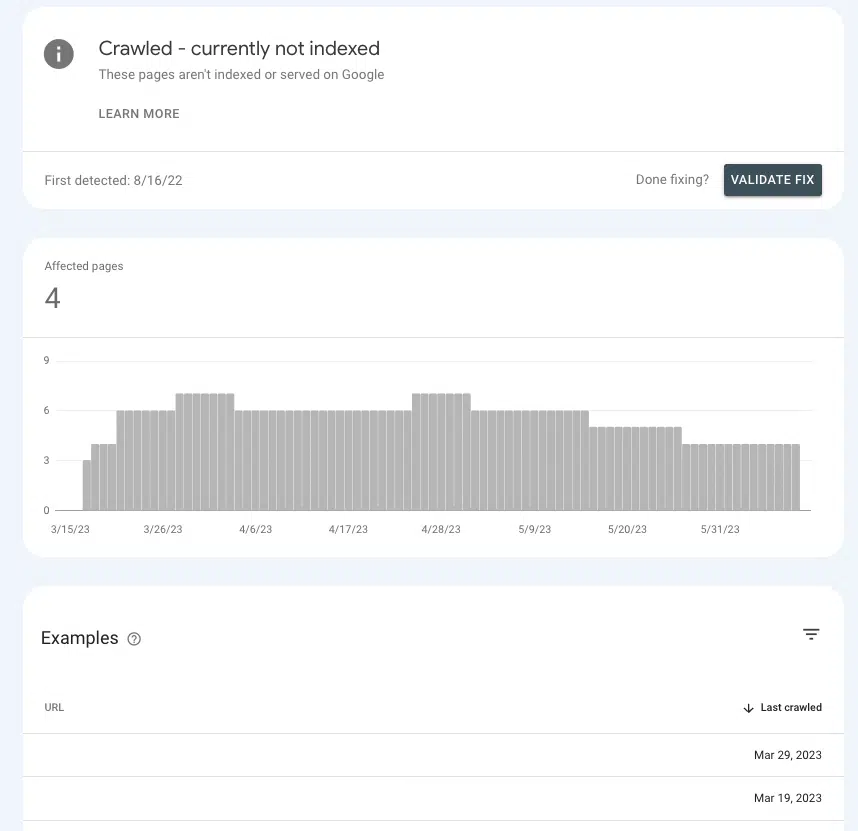 Отчет «Просканировано — пока не проиндексировано» в Google Search Console