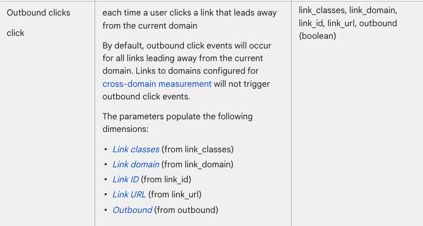 How to configure event parameters via Google Tag Manager