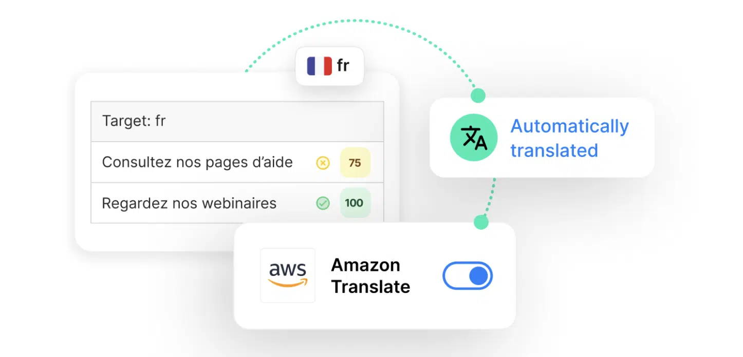 DeepL vs Google Translate: Machine Translation in Action - Weglot