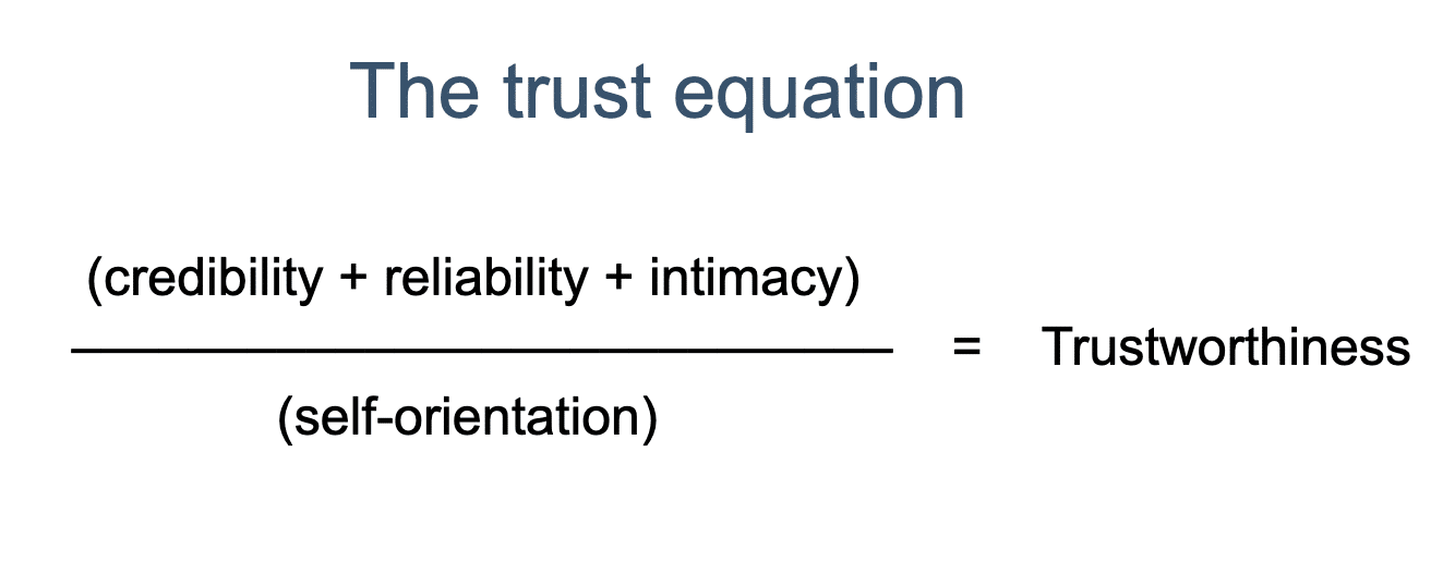 Trust equation