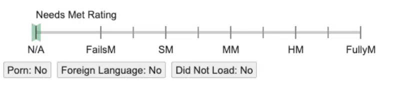 Google Search quality guidelines - Needs met rating