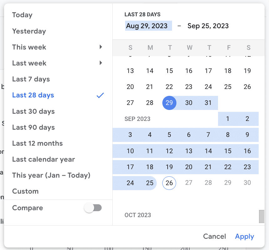 Date range