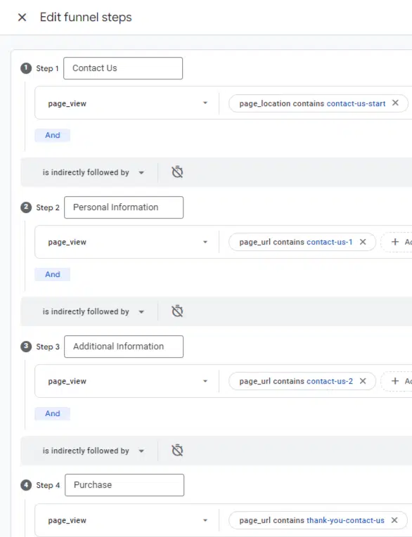 How to use Google Analytics 4: A complete guide