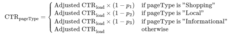 SGE CTR formula per page type