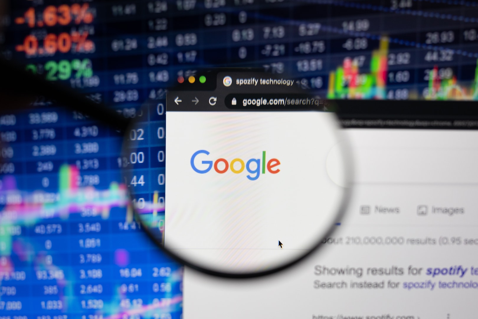 Google search revenue rises 11%, solid increase in total ad revenue