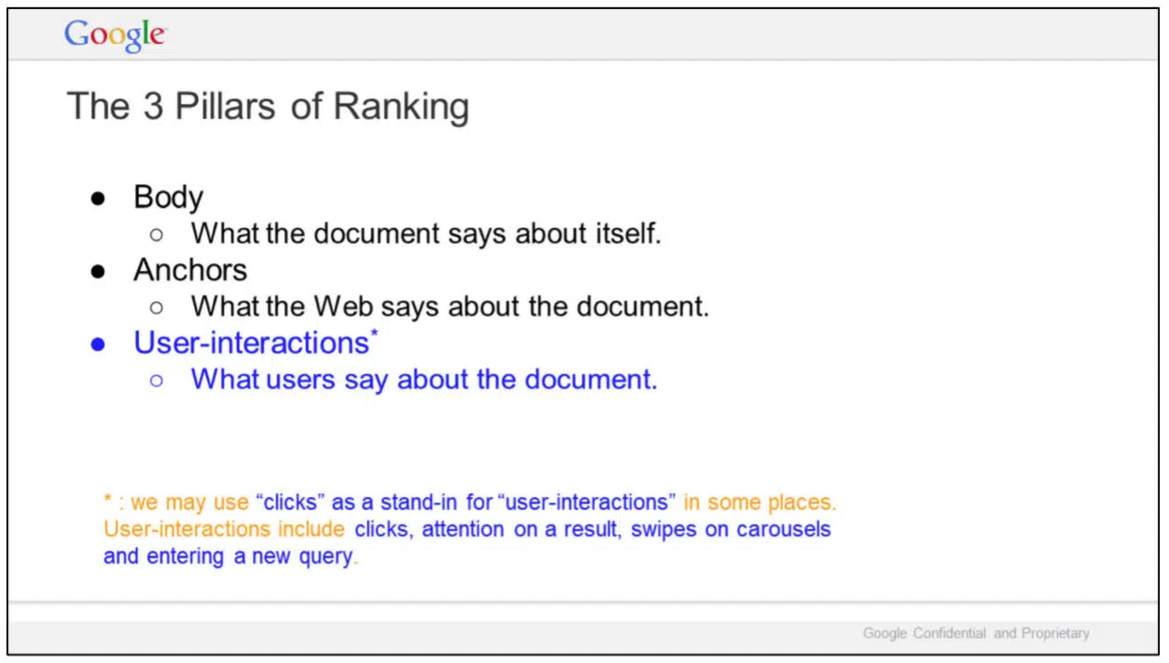 Google Ranking Pillars