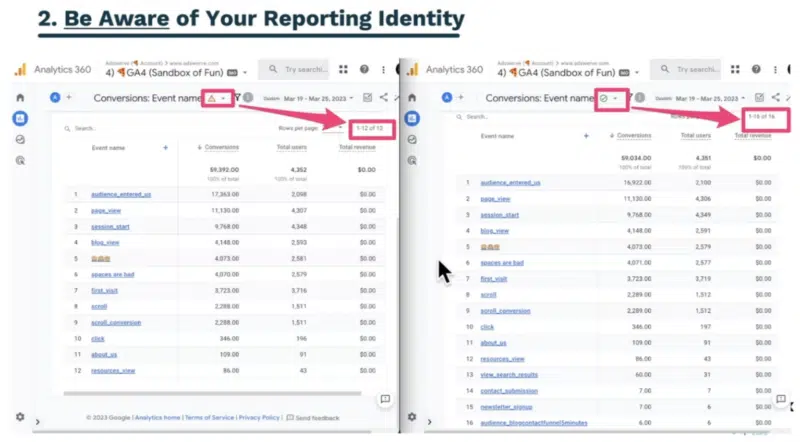 Charles Farina Reporgting Identity