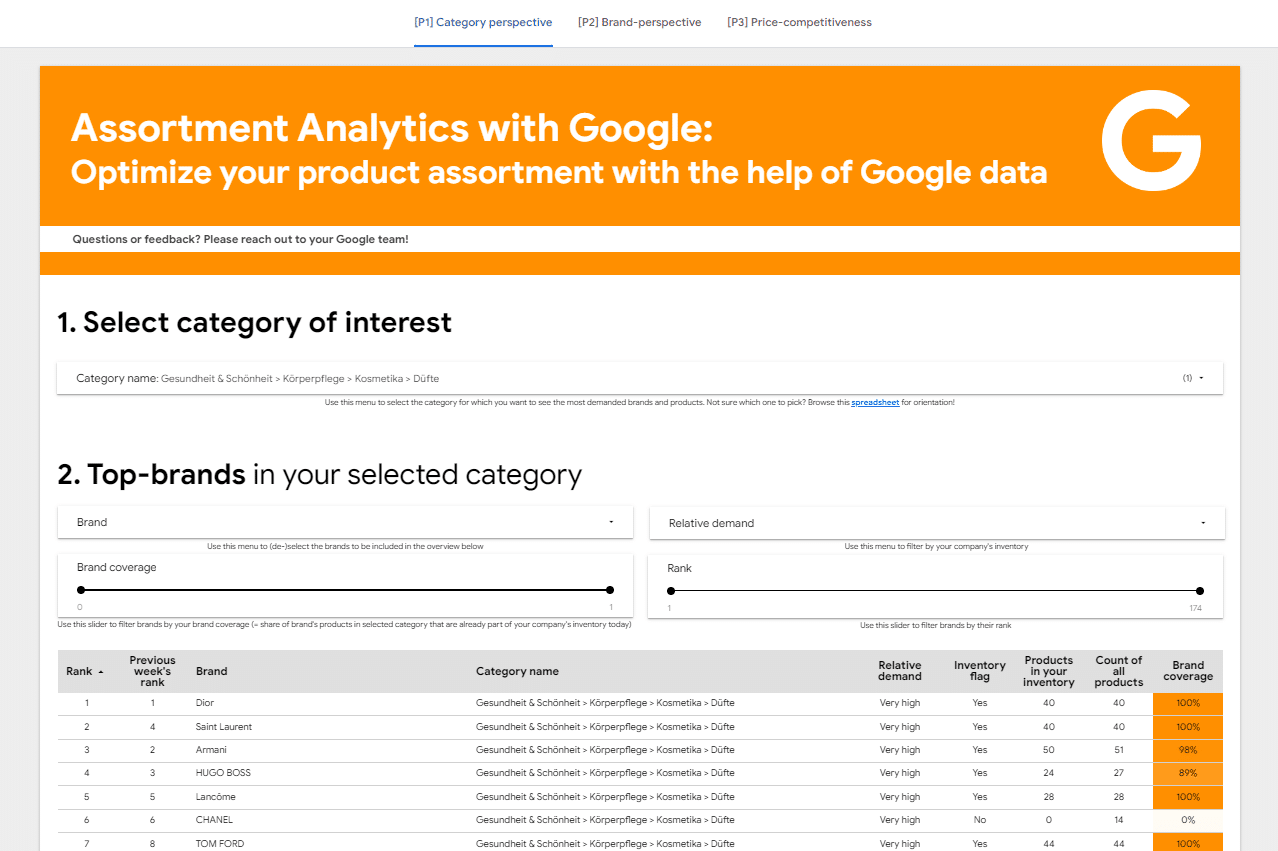 Merchant Center Assortment Analytics with Google