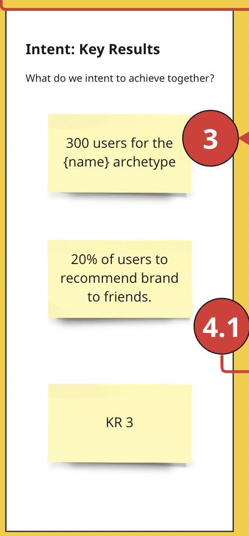 Step 3: Setting key results