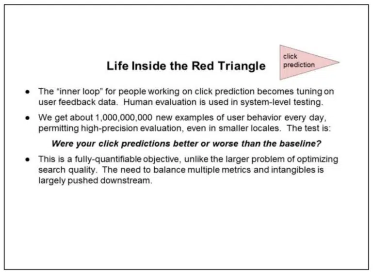 Life Inside the Red Triangle - Click Prediction