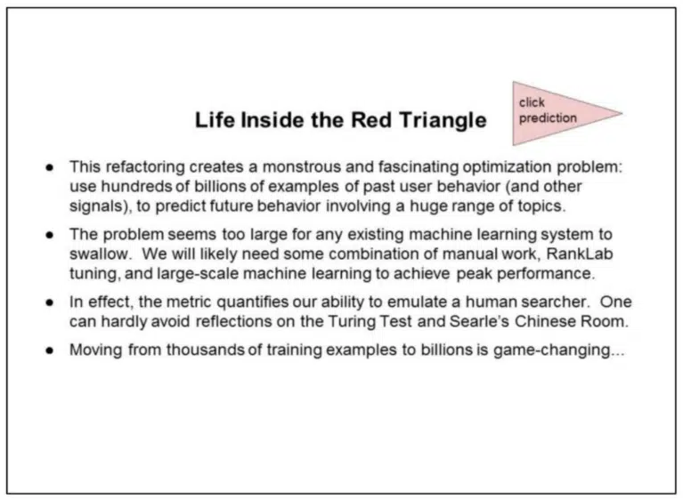 Life Inside the Red Triangle - Click Prediction