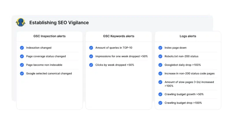 1 Jetoctopus Establishing SEO Vigilance