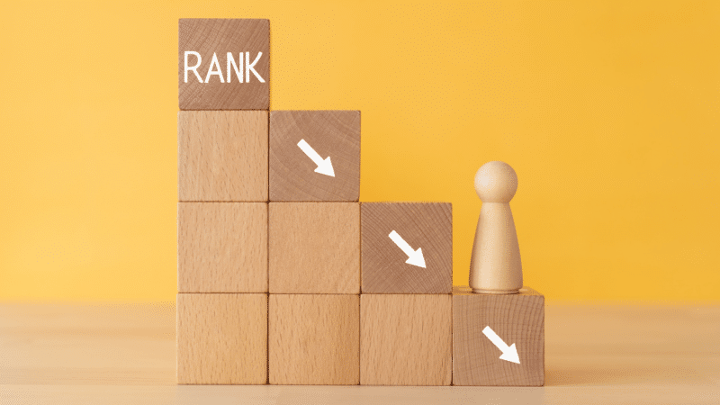 Content not ranking? 5 questions to ask ASAP