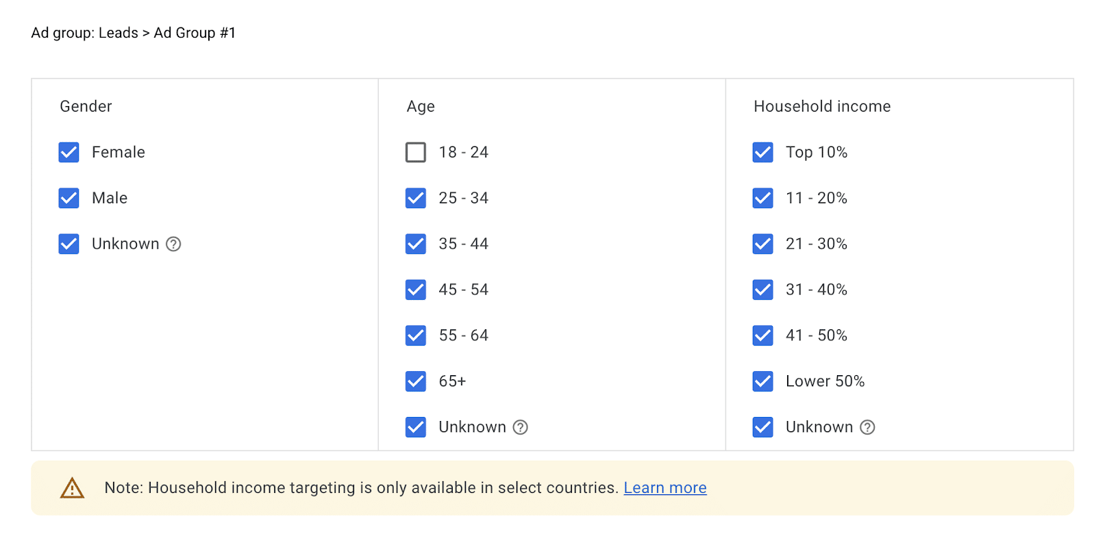 Demographics