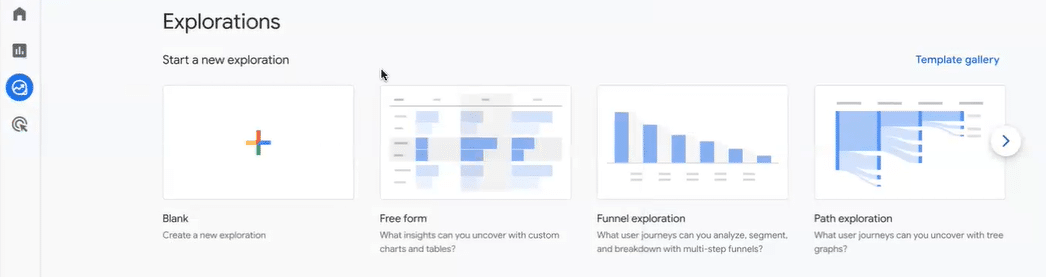 Funnel exploration