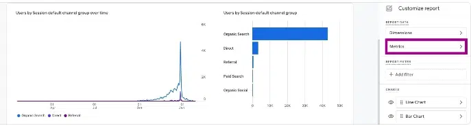 GA4 - Customize report