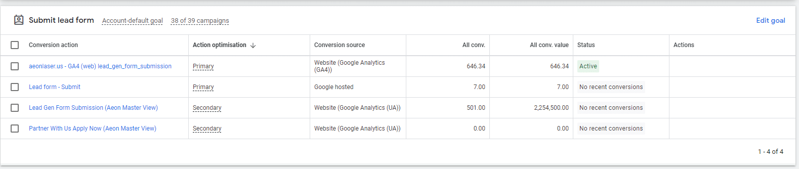 Google Ads to GA4 - YouTube campaign insights