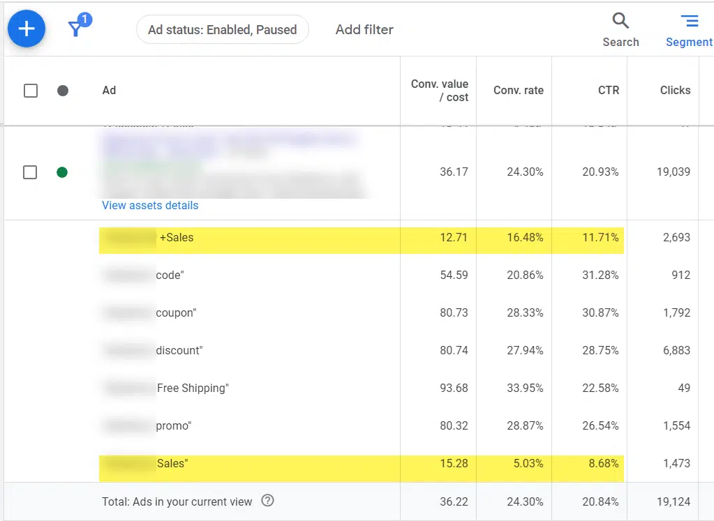 Reviewing your ad against the Keyword Text segment