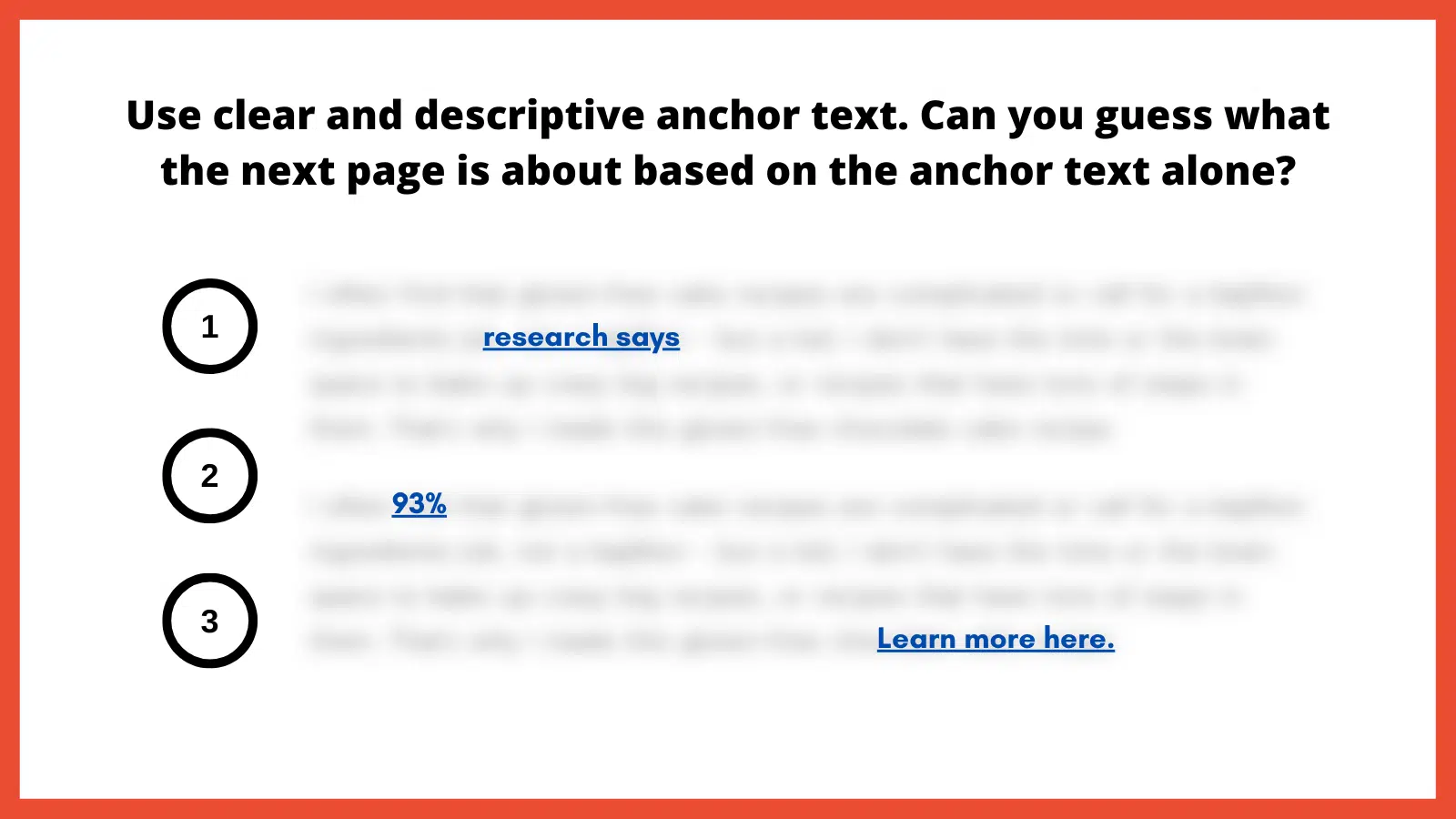 Graphic. Title reads, “Use clear and descriptive anchor text. Can you guess what the next page is about based on the anchor text alone?” Below, three underlined, legible links stand out amid blurred text, numbered one through three. The first link reads “research says.” The next reads “93%” and the third, “Learn more here.”