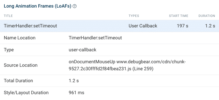 DebugBear INP attribution data