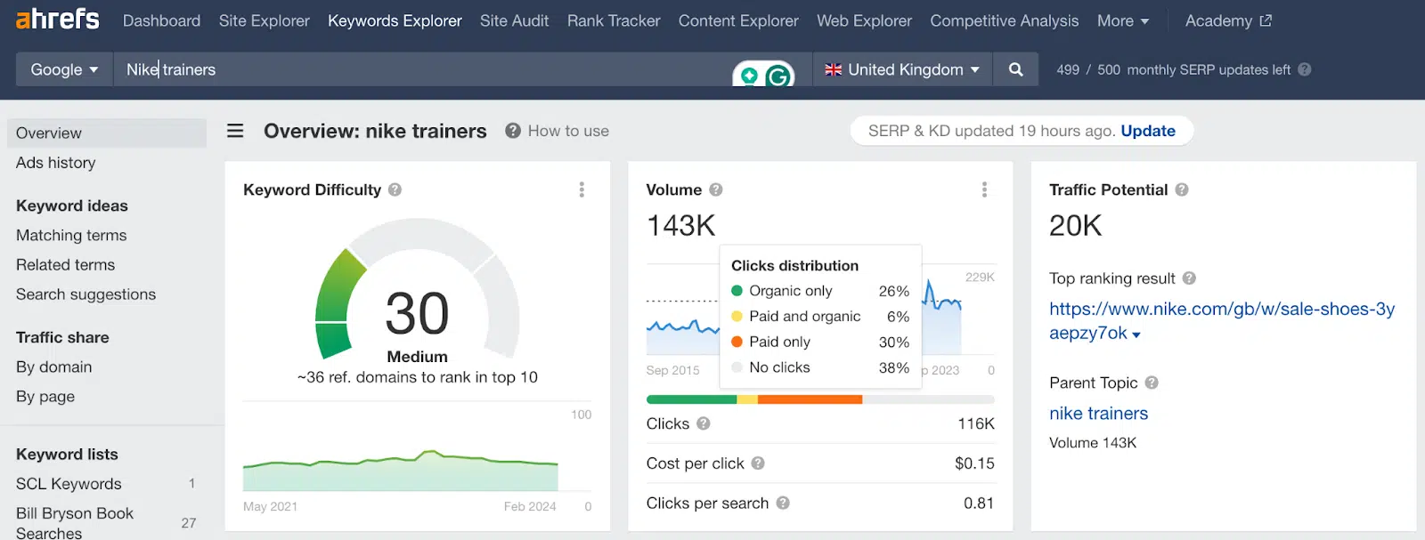 Keyword Explorer - Nike Trainer