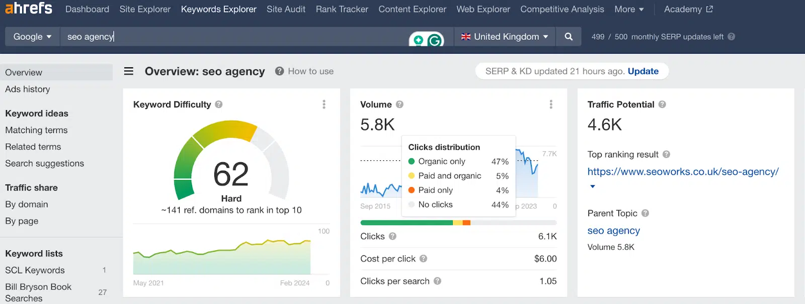 Keyword explorer - seo agency