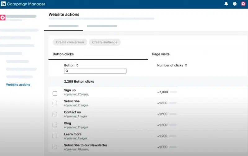 Linked Website Actions