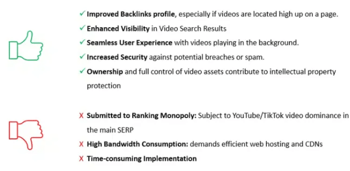 Self-Hosting videos - Pros and Cons