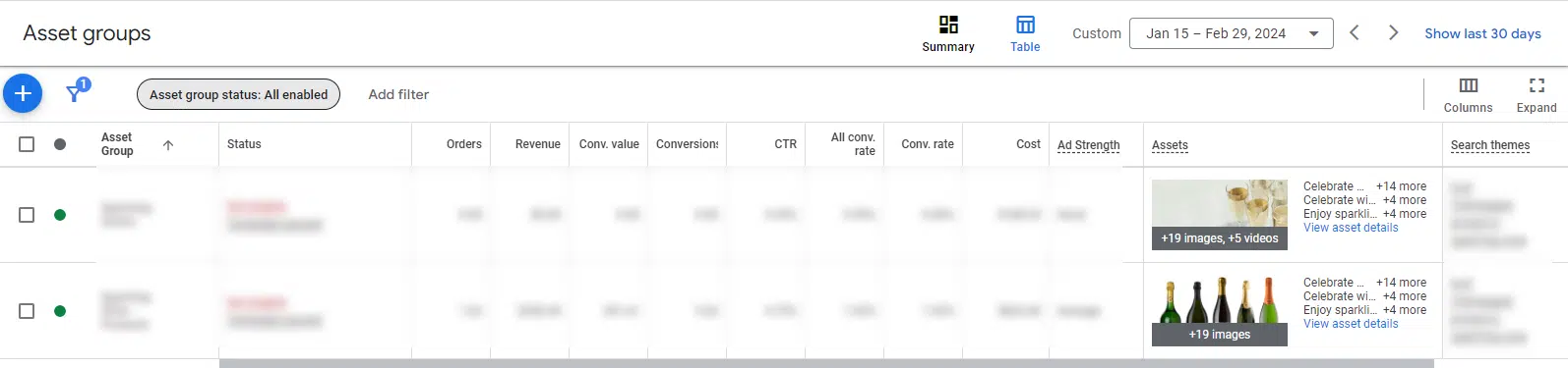 Asset groups - Table view