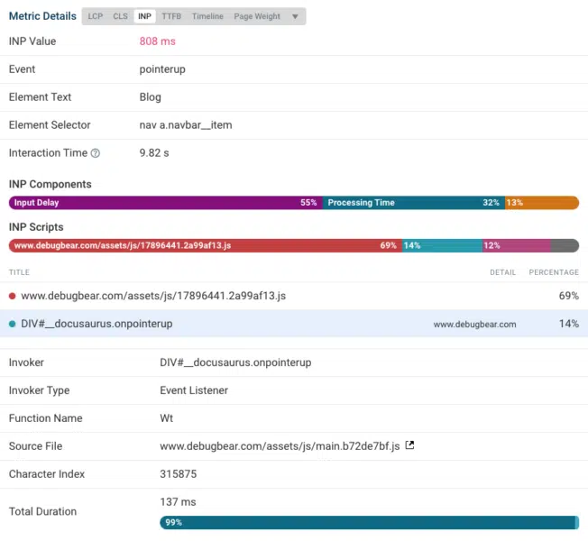 INP analysis for a specific page visit