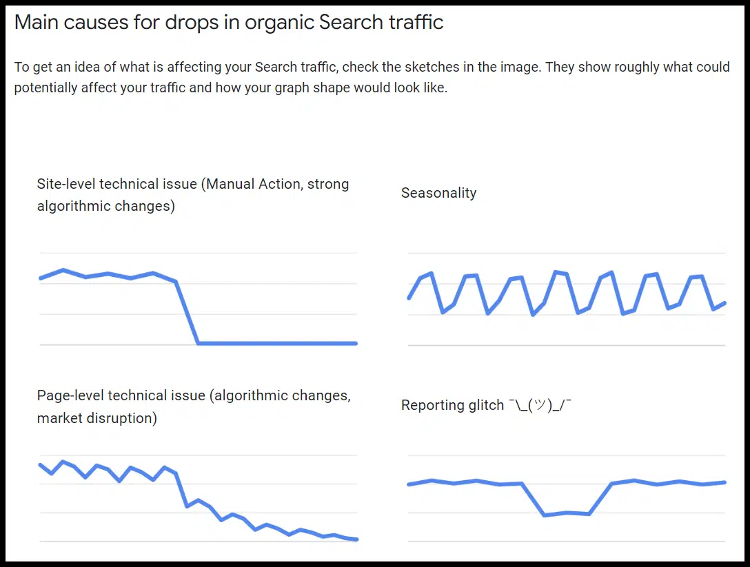 3 report di Google Search Console per diagnosticare i cali di traffico