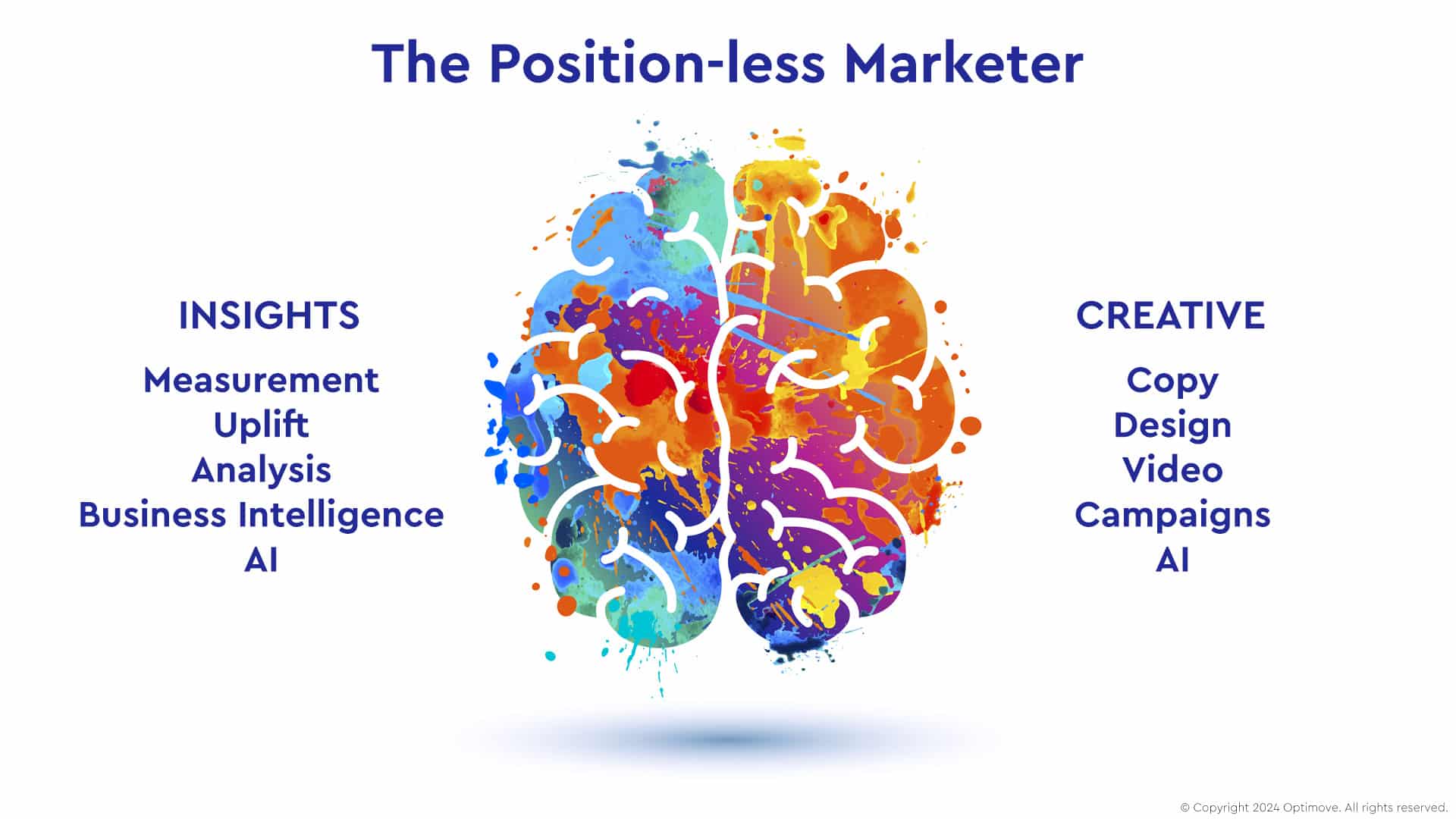 The rise of the position-less marketer