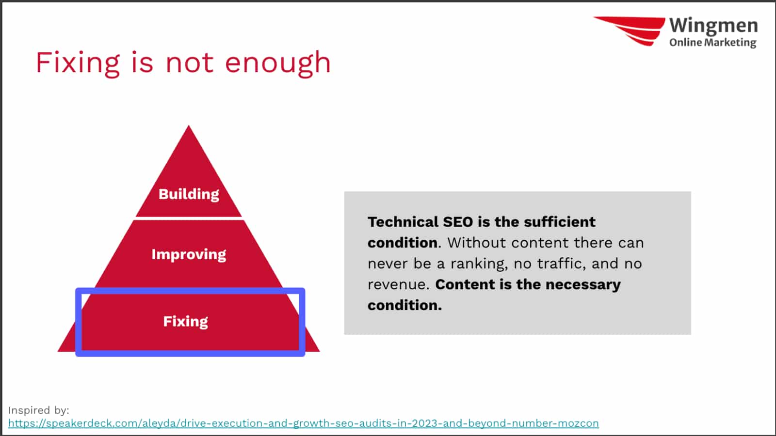 The headline is "Fixing is not enough", showing a pyramid. The lowest part is "fixing", then "improving", and lastly "building". Right next to the pyramid is a text explaining that technical SEO is a sufficient condition, while content is the necessary condition.