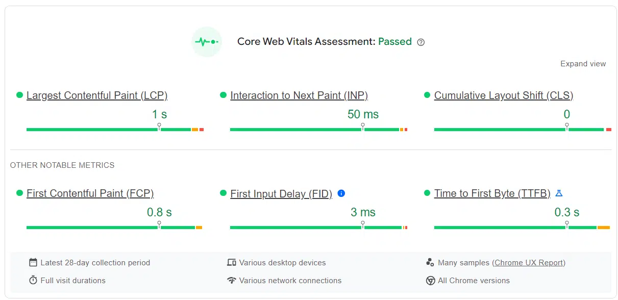 GSC - Core Web Vitals assessment
